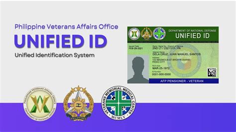 Issuance of AFP ID .